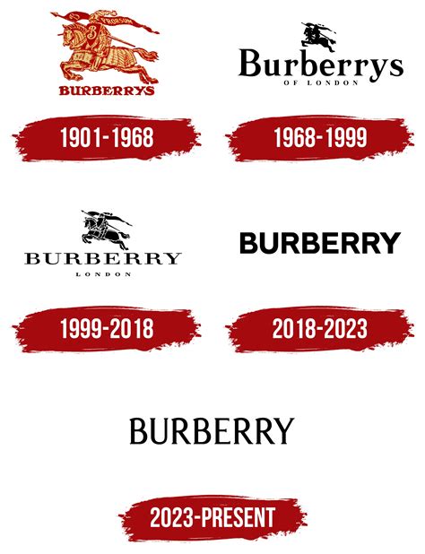 burberry tagline|burberry logo history.